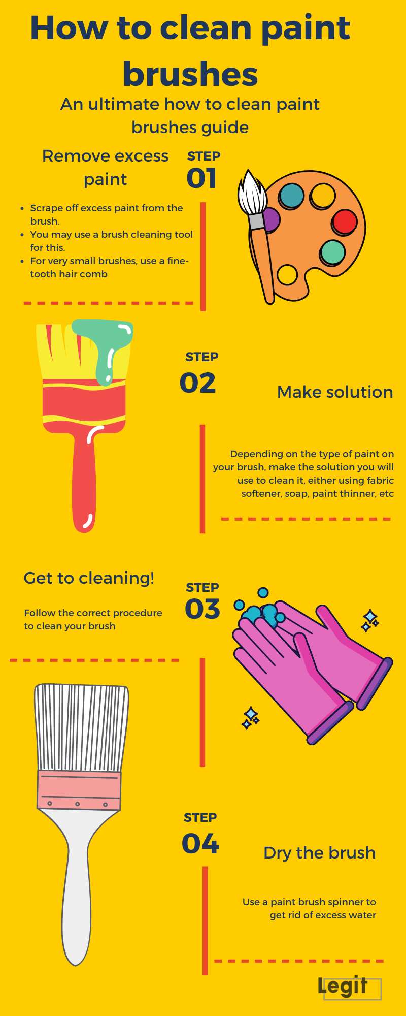 how to clean paint brushes with paint thinner