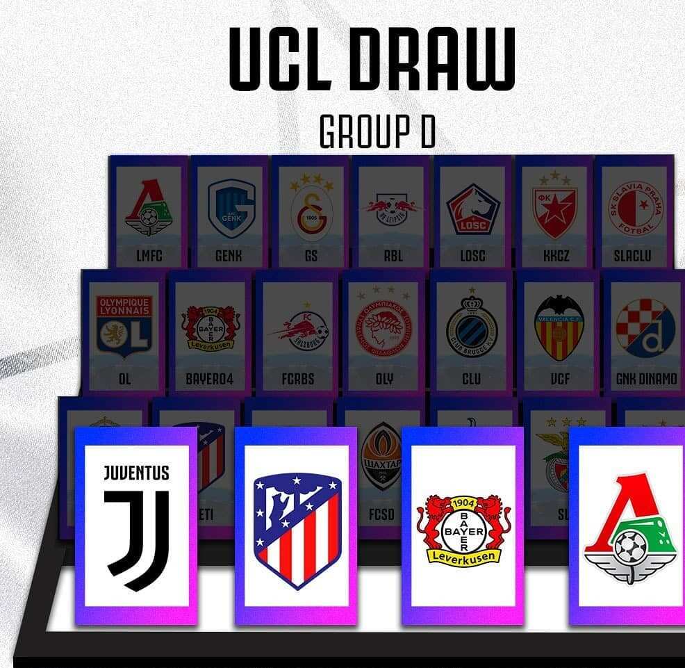 Group D Champions League