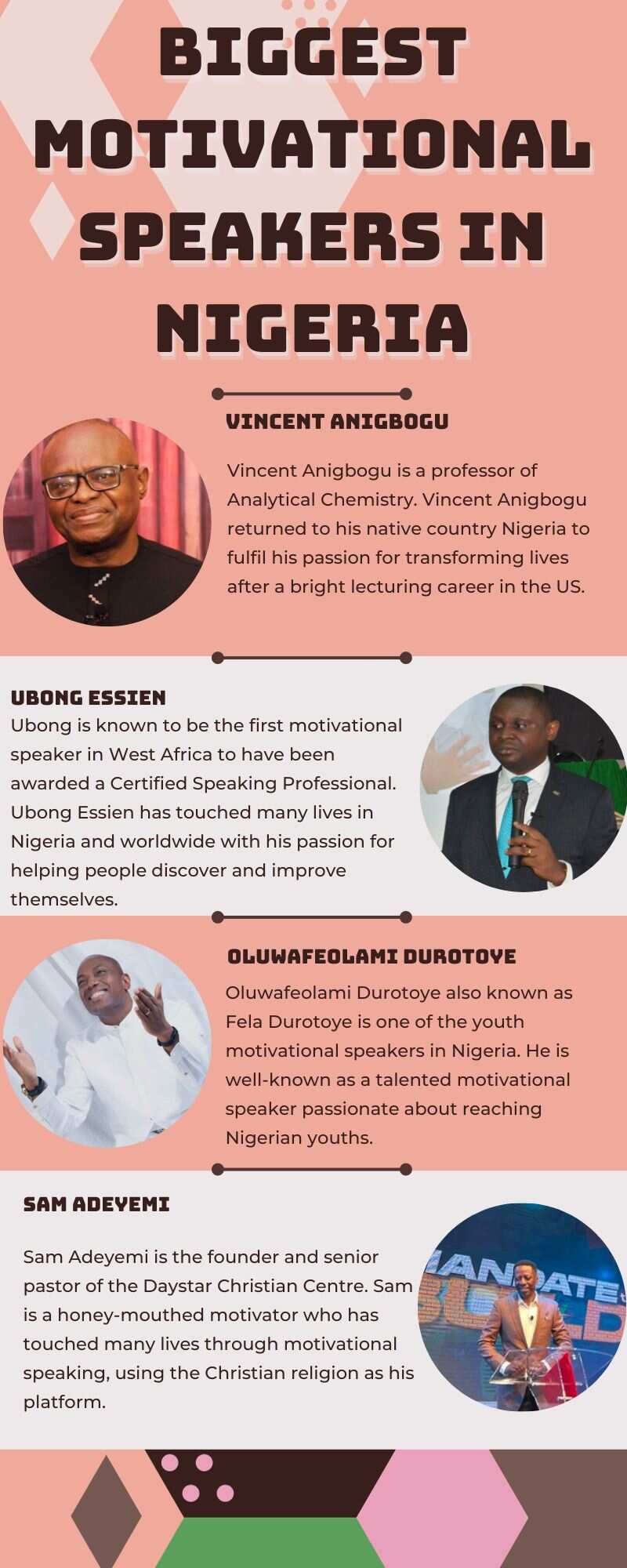 Biggest motivational speakers in Nigeria