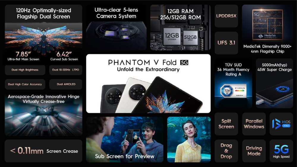 TECNO PHANTOM V Fold Offers Incredible Value in The Foldable Phone Market