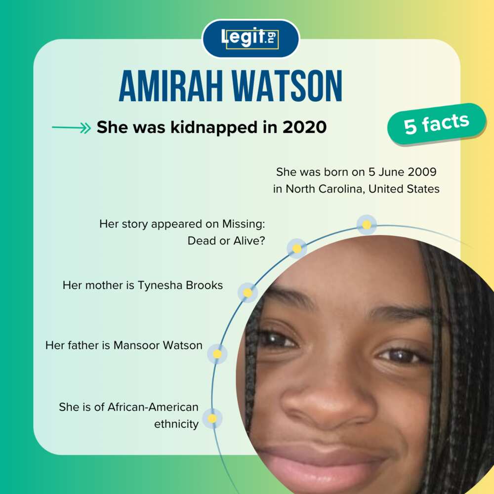 Quick facts about Amirah Watson