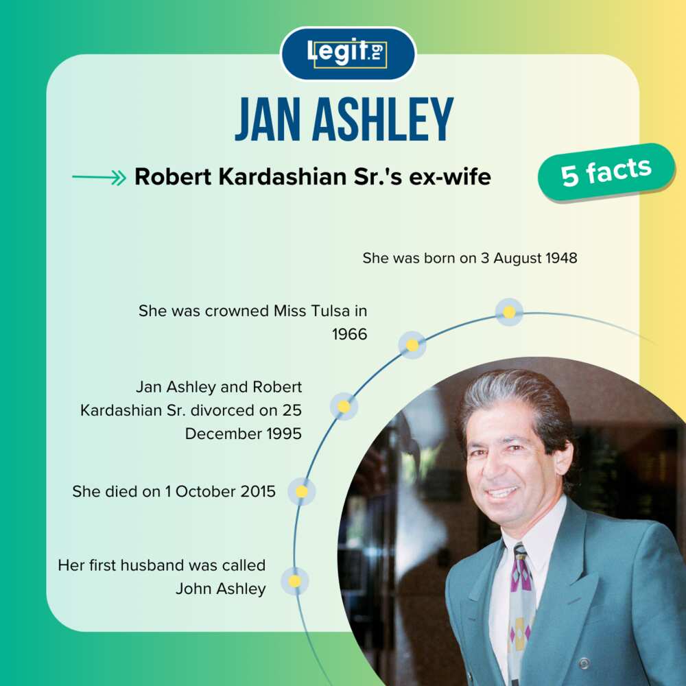 Facts about Jan Ashley