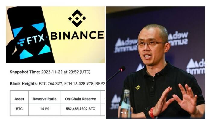 FTX crash: Binance publishes proof-of-reserve for bitcoin holdings, promises additional assets coming soon
