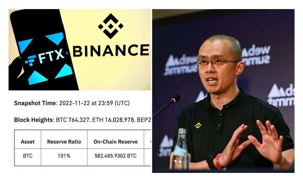 binance bitcoin reserves