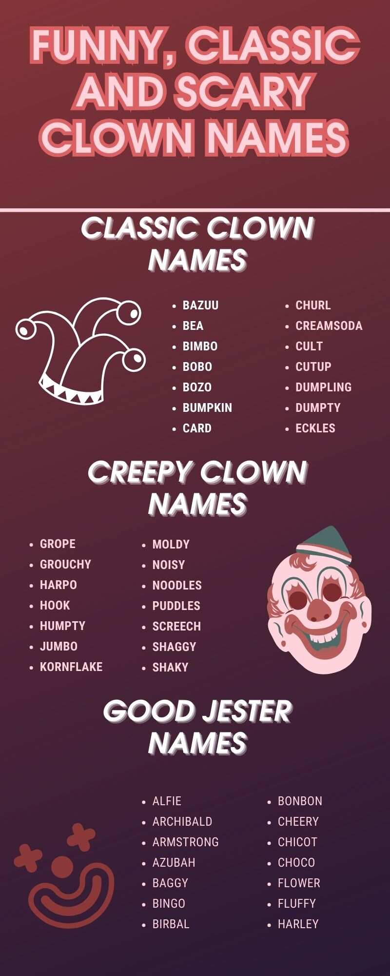 Funny, classic and scary clown names
