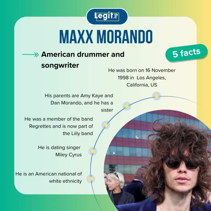 Maxx Morando’s age, birthday, ethnicity, Miley Cyrus - Legit.ng