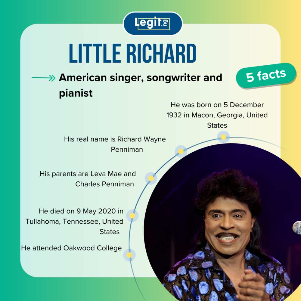 Facts about Little Richard