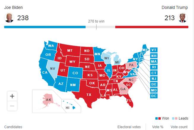 Live Update: Trump, Biden know fate in US election as results counting begins