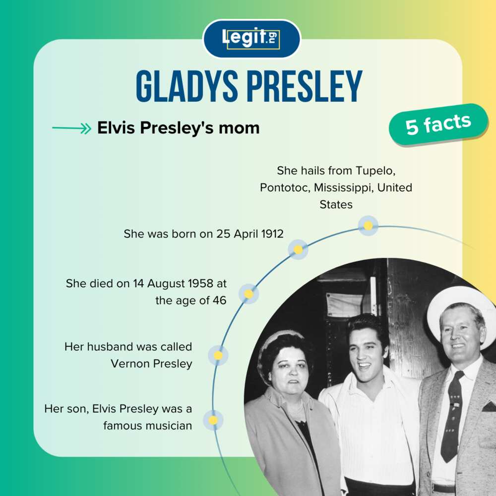 Facts about Gladys Presley