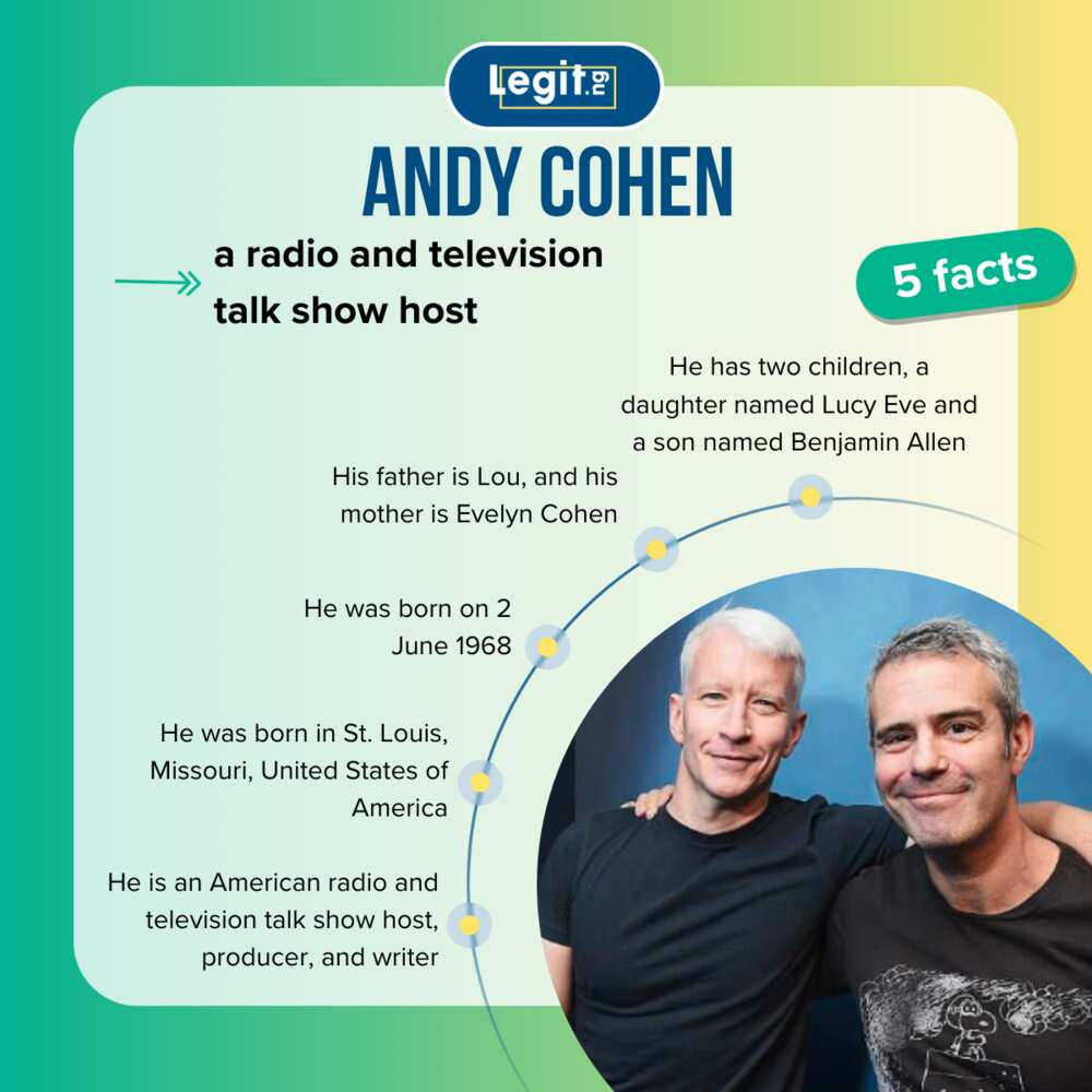Does Andy Cohen have a husband?