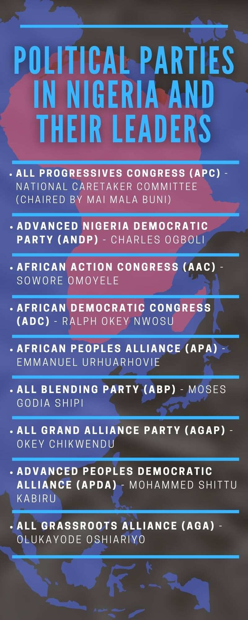 Full List Of Political Parties In Nigeria In 2021 And Their Leaders 