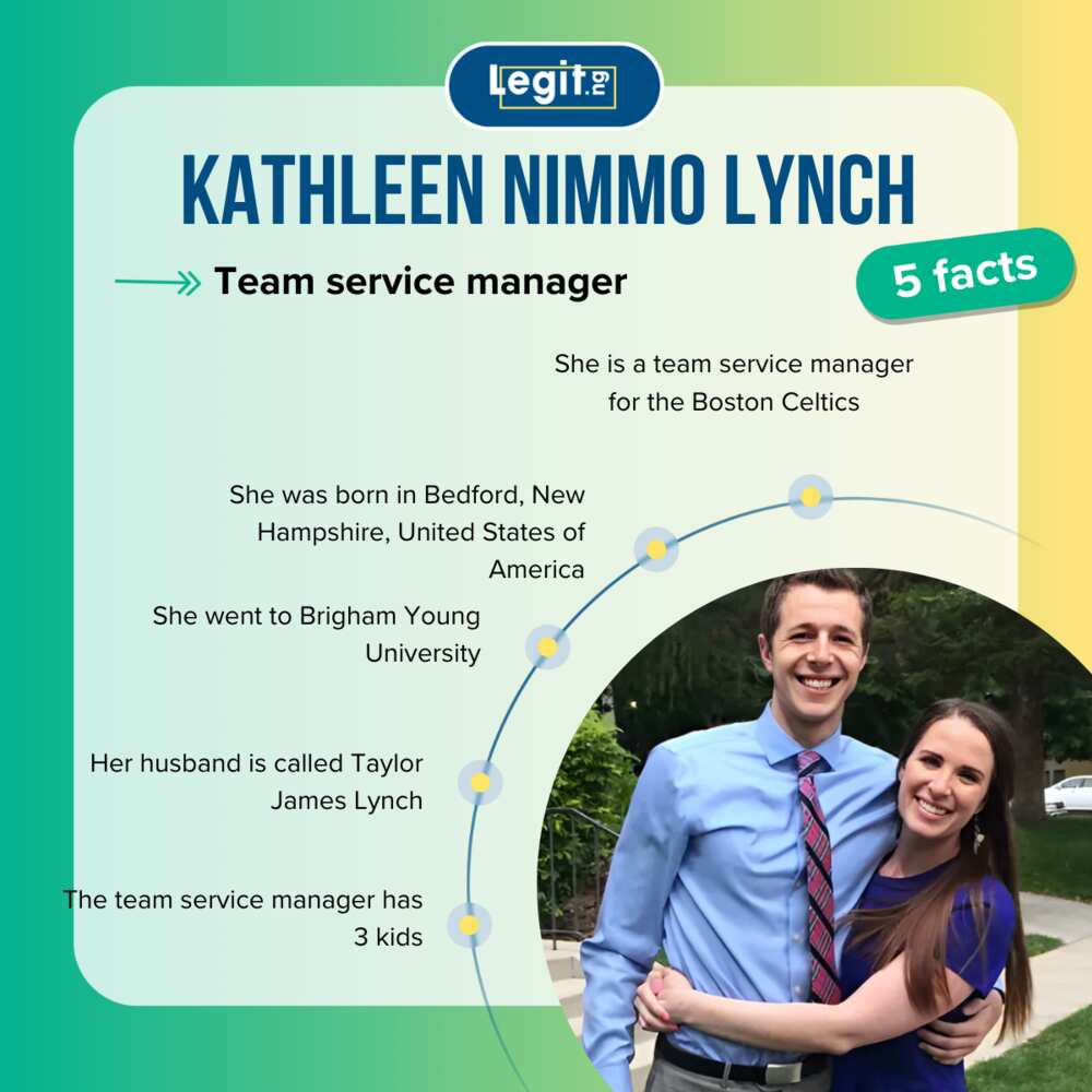 Facts about Kathleen Nimmo Lynch