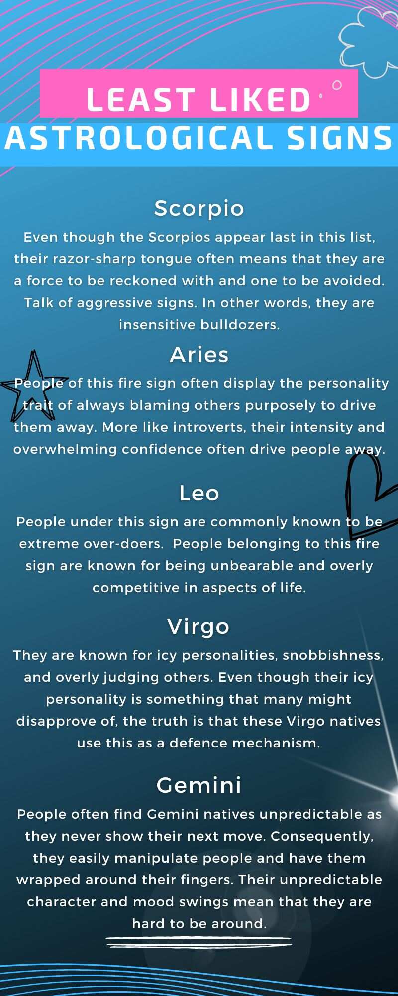 most-hated-zodiac-sign-top-5-least-liked-astrological-signs-ranked