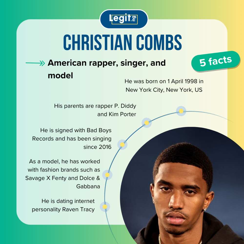 Five facts about Christian Combs