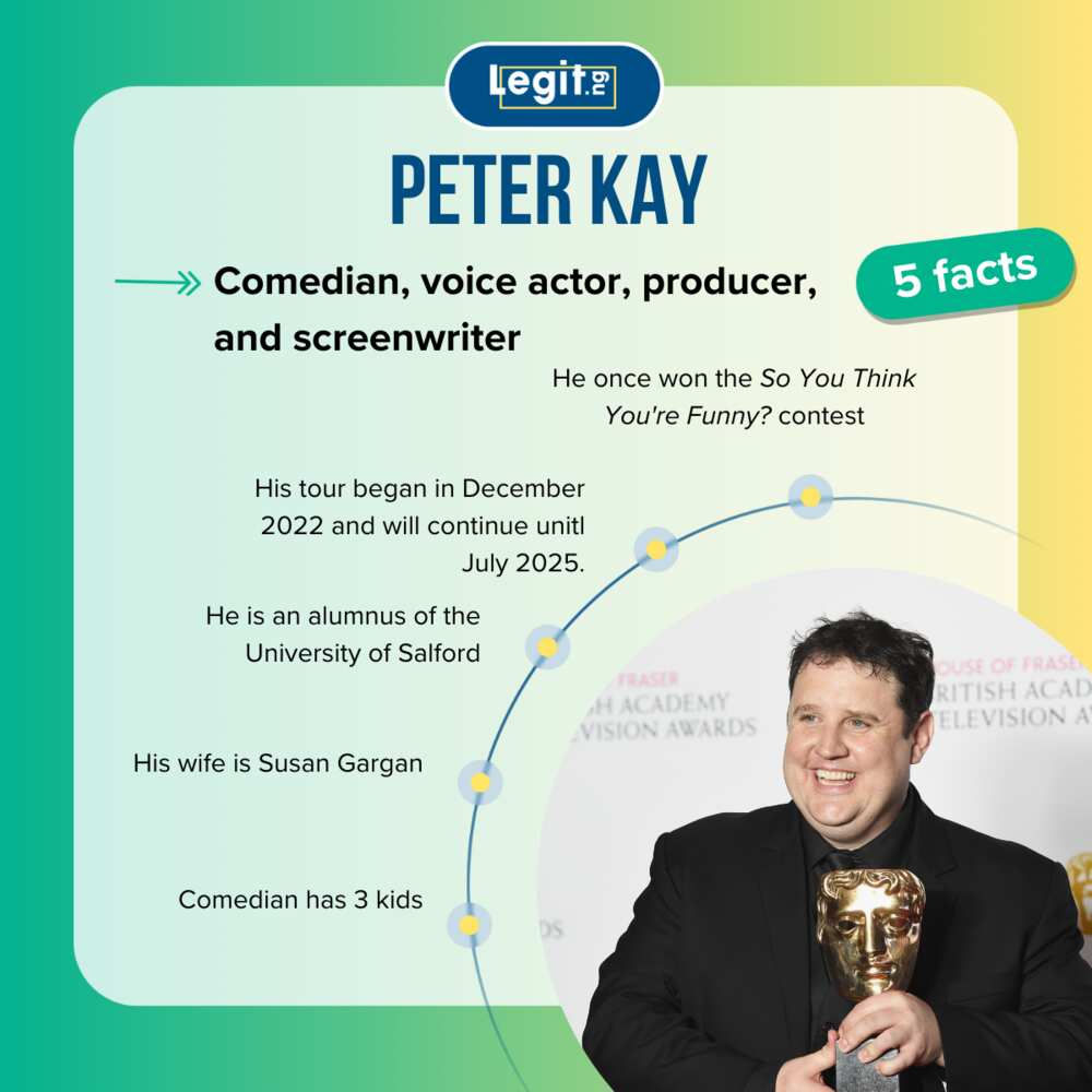 Top-5 facts about Peter Kay
