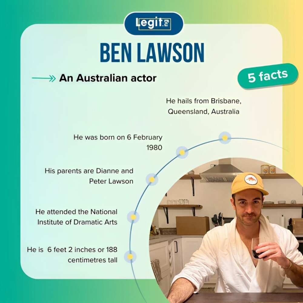 Facts about Ben Lawson