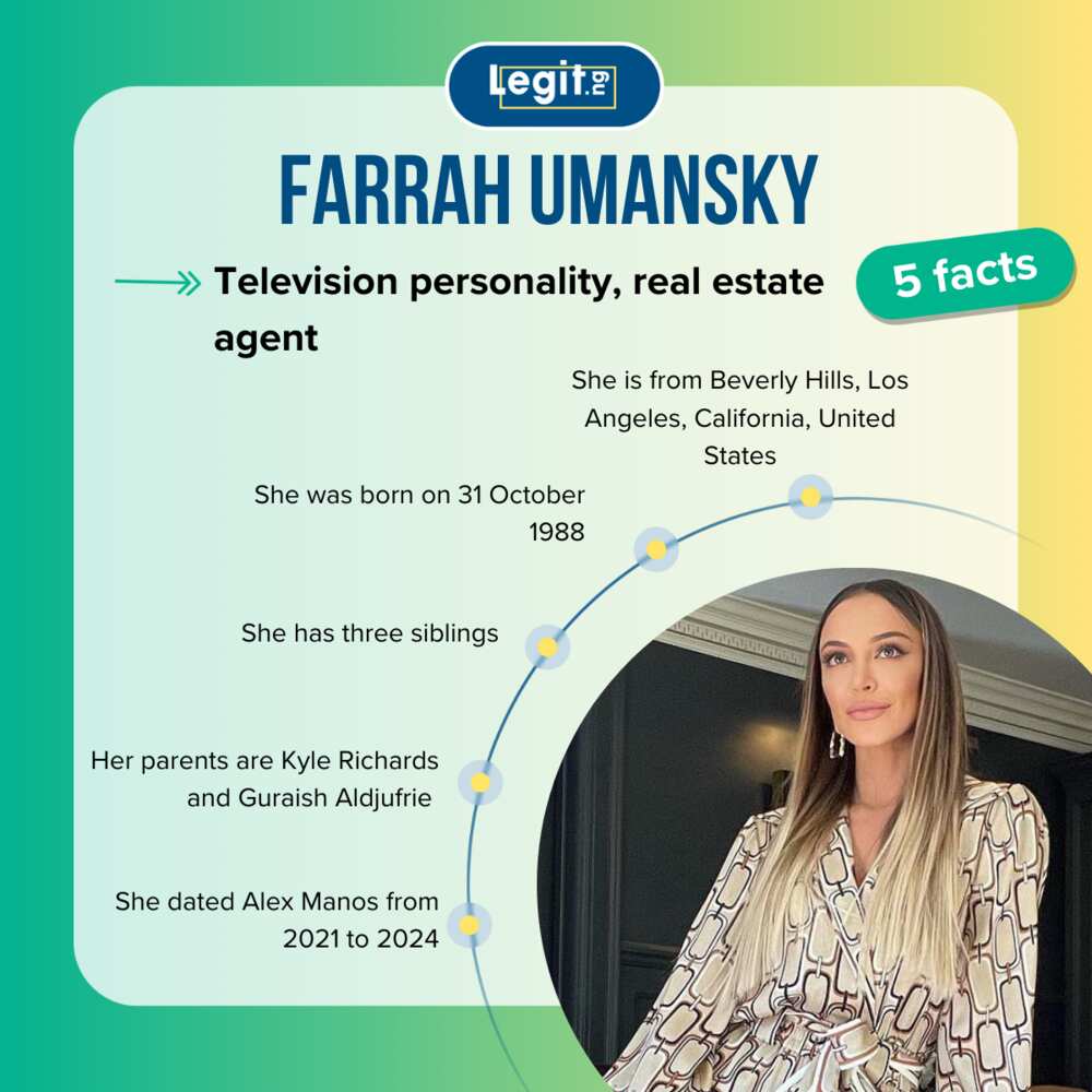 Fast five facts about Farrah Umansky.