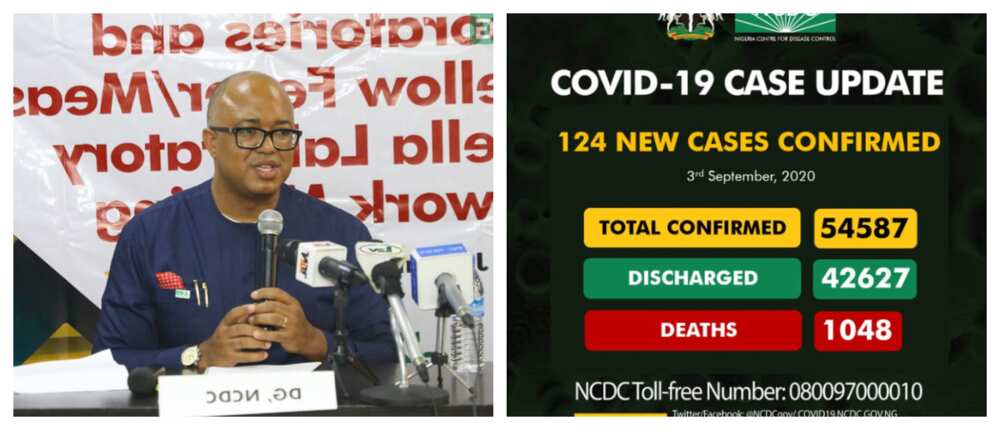 COVID-19: NCDC records lowest number of infections, admits new error