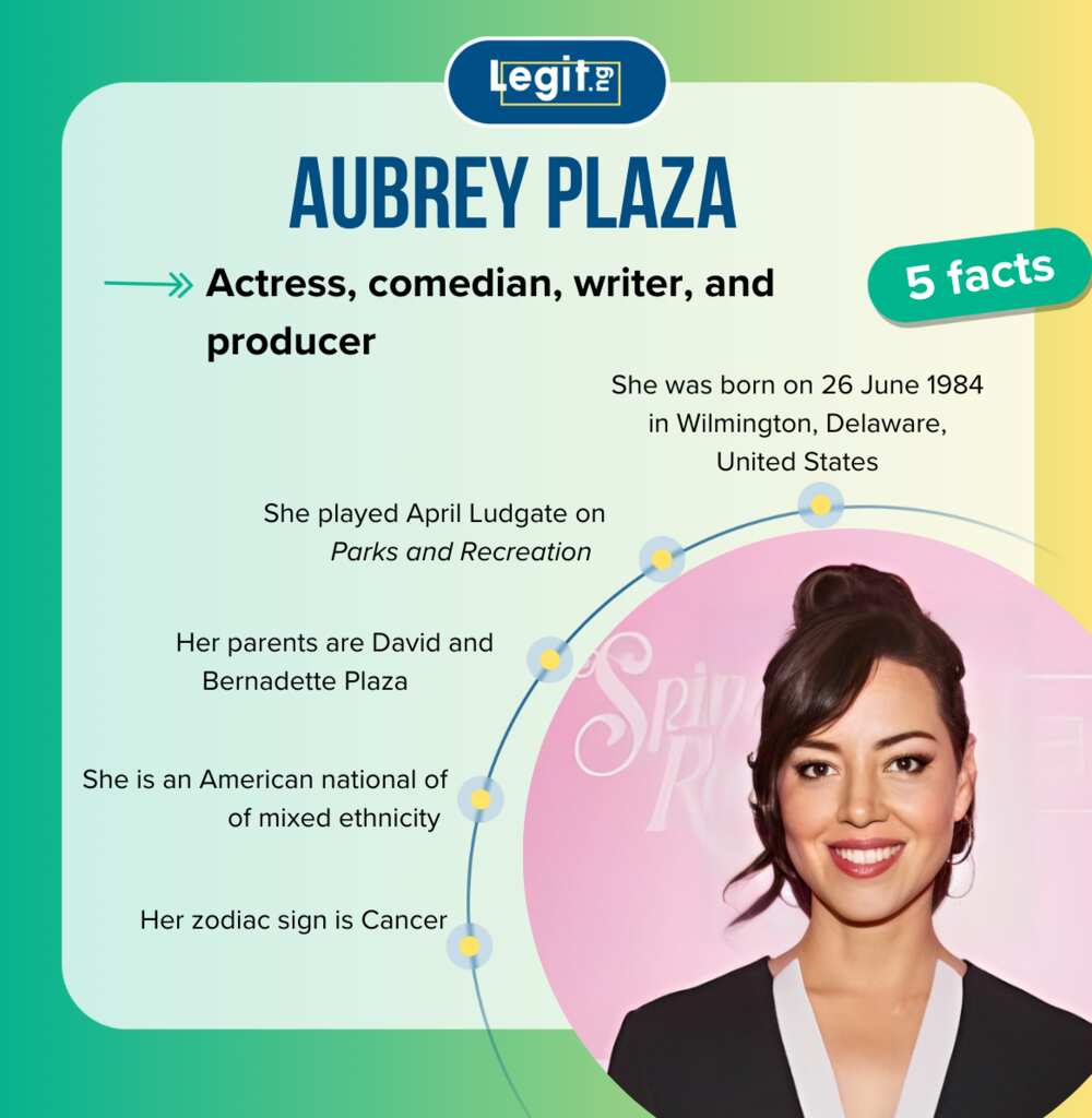 Five facts about Aubrey Plaza