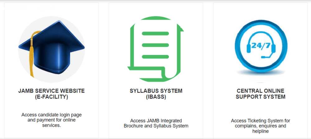 JAMB syllabus for all subjects