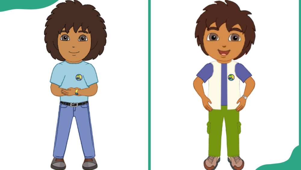 Diego Marques from Go, Diego, Go