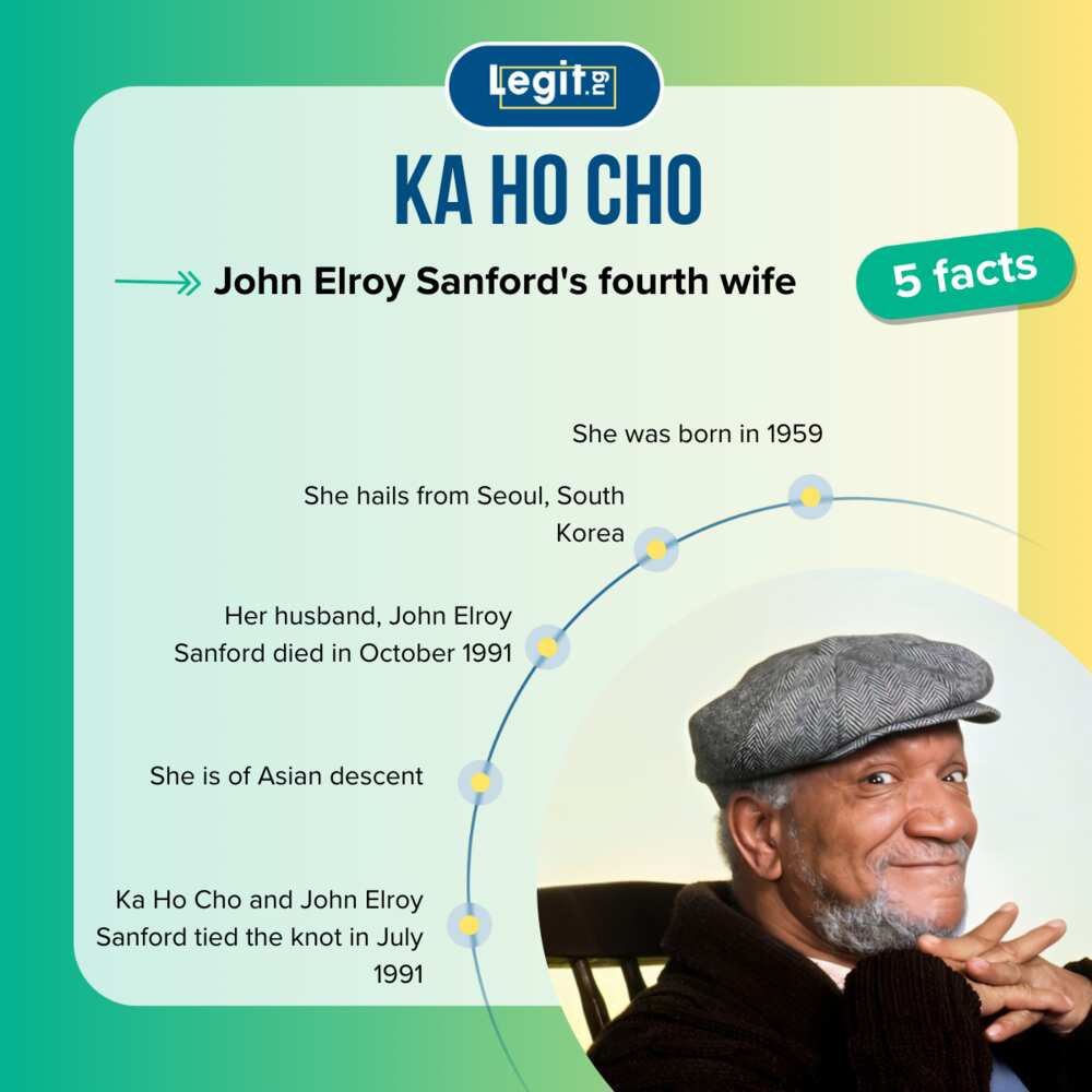 Facts about Ka Ho Cho
