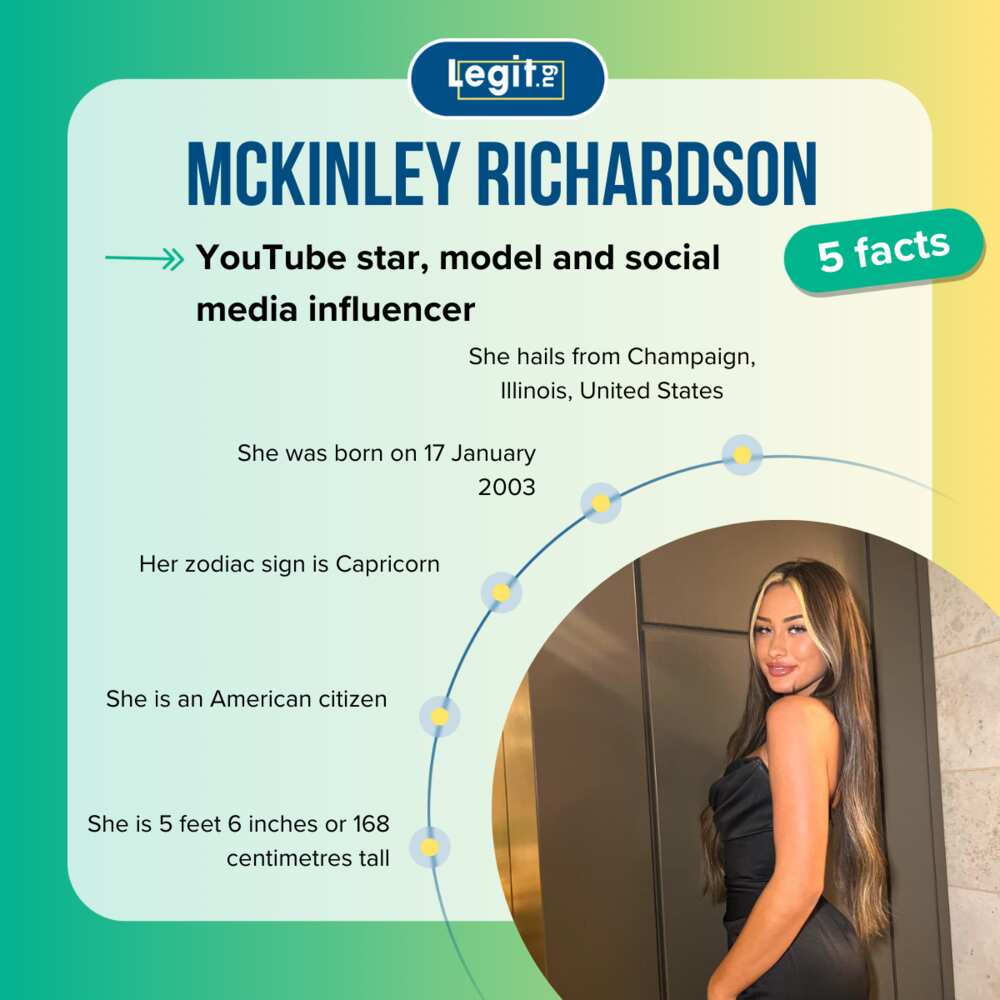 Facts about McKinley Richardson