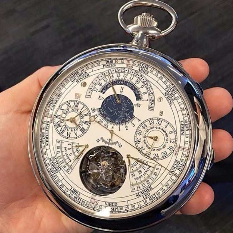 World’s most expensive watch