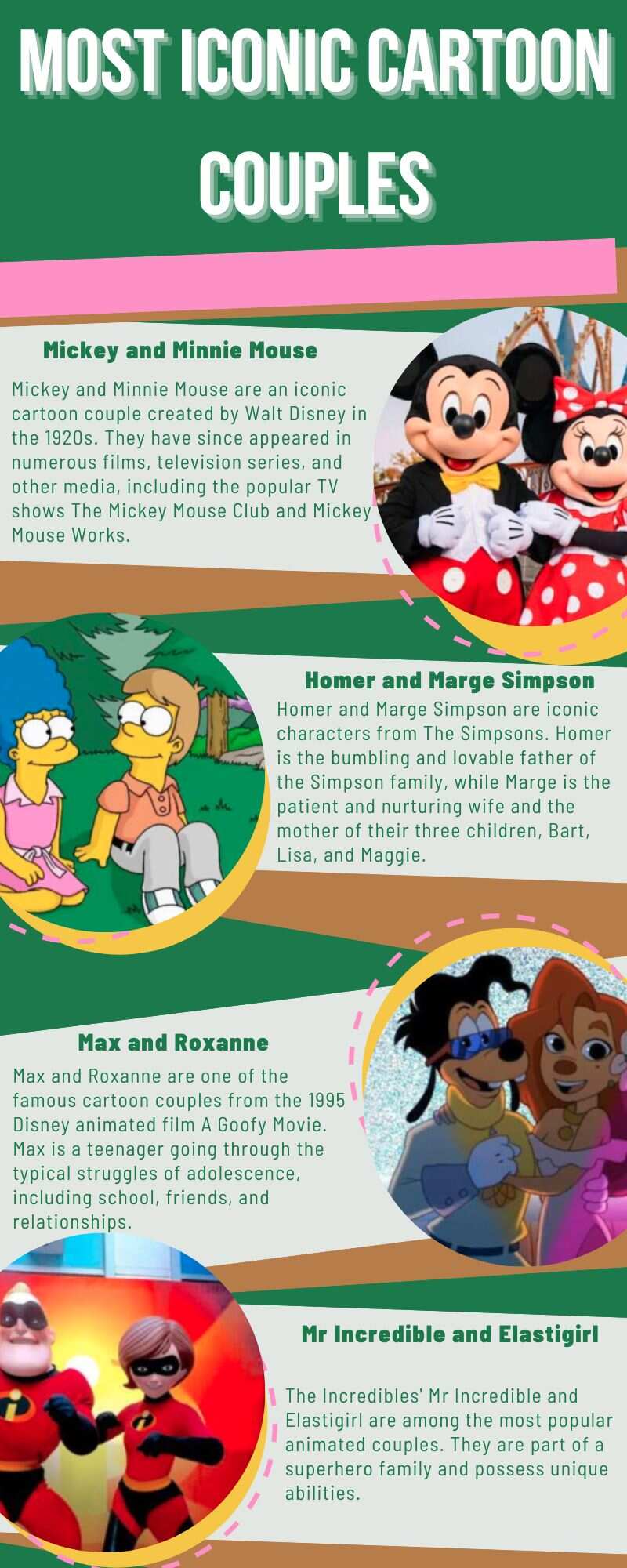 Most iconic cartoon couples