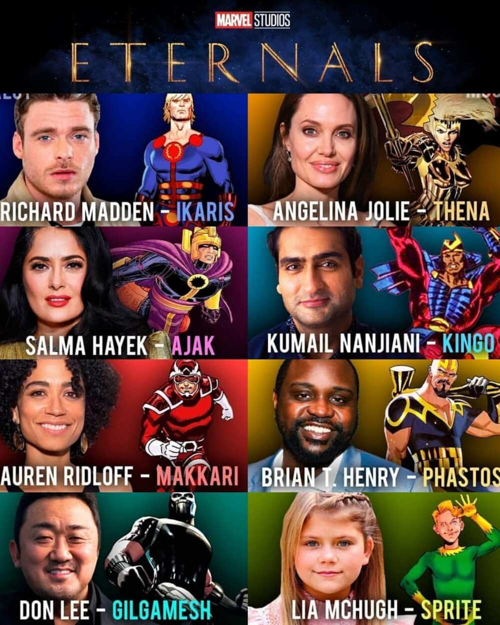 Marvel's The Eternals cast, characters, release date Legit.ng