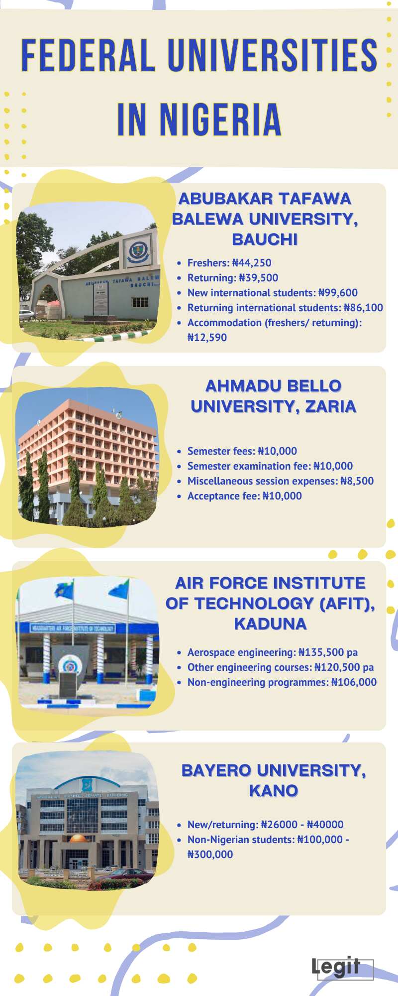 List of federal universities in Nigeria