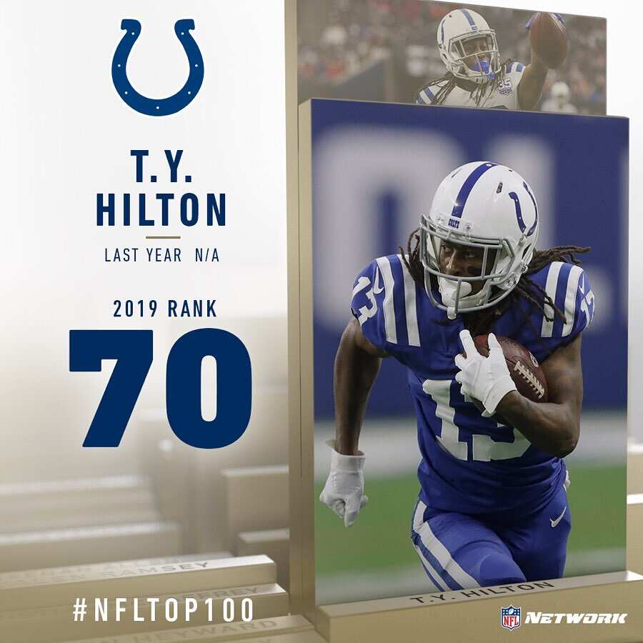 T.Y. Hilton Ranked No. 70 On NFL's Top 100 Players List