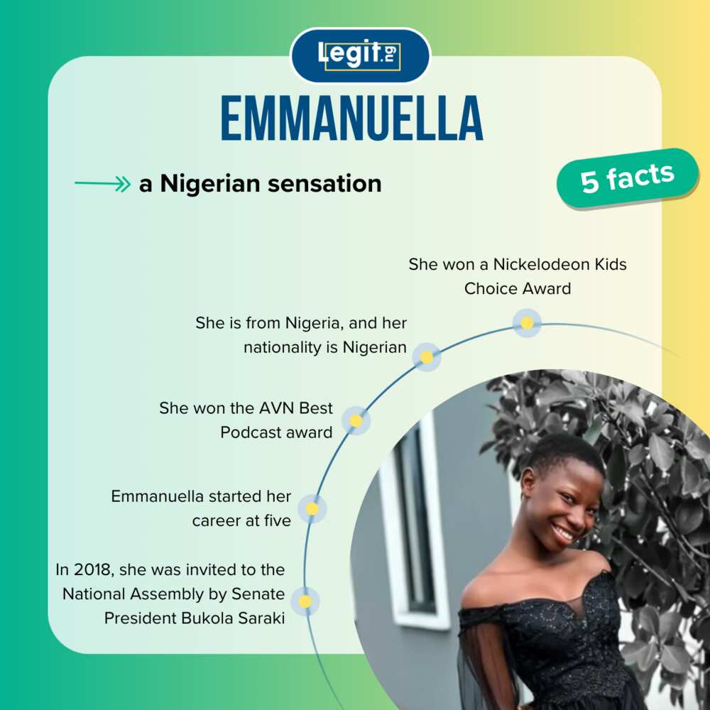 Emmanuella's biography
