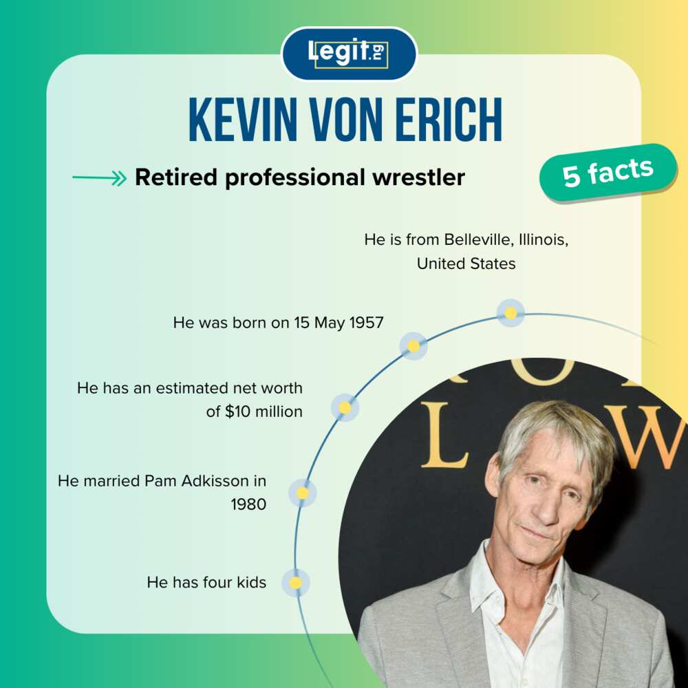 Facts about Kevin Von Erich