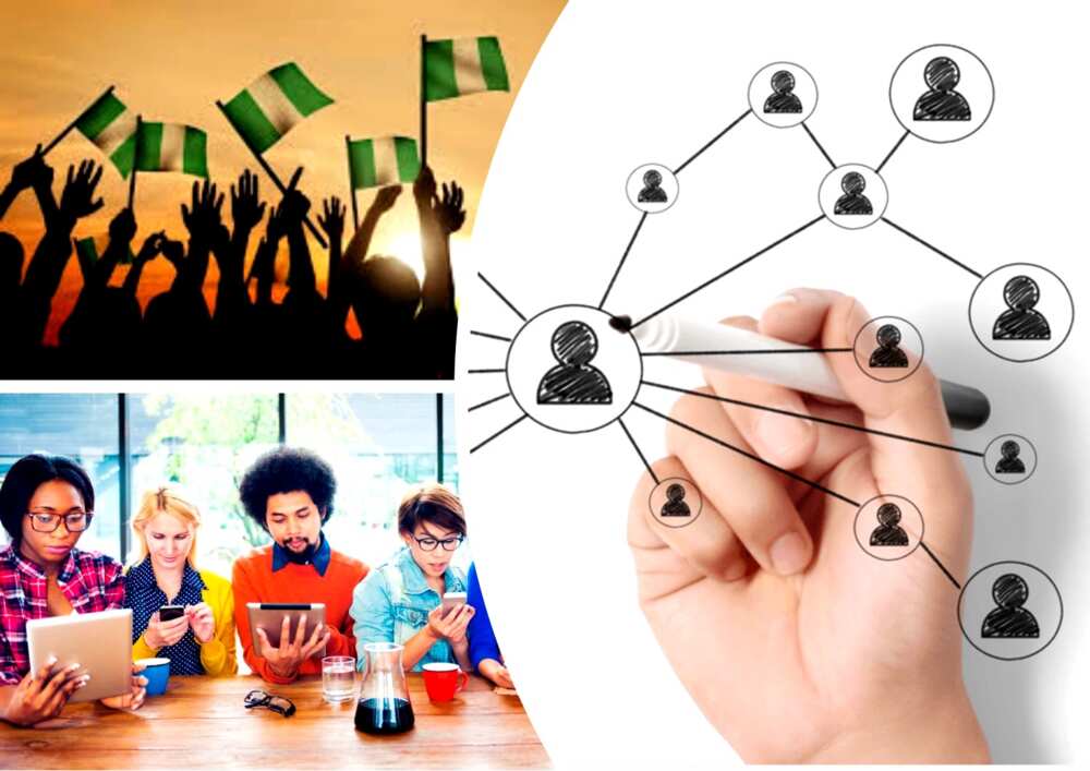 Origin of Social Media in Nigeria Origin of Social Media in Nigeria