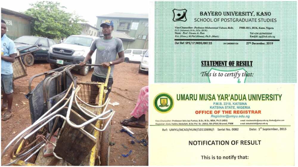 Yazid Surajo: Meet Young Nigerian Master’s Degree Holder Who is Now a Scavenger