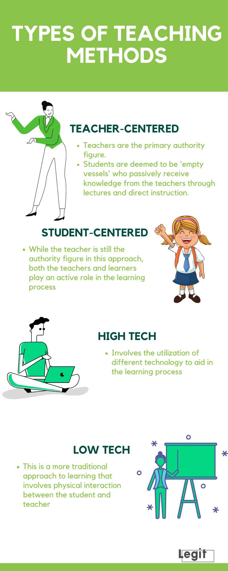 Types Of Teaching Methods Their Advantages And Disadvantages Legit Ng   84b6cc36a9ee47c3 B 