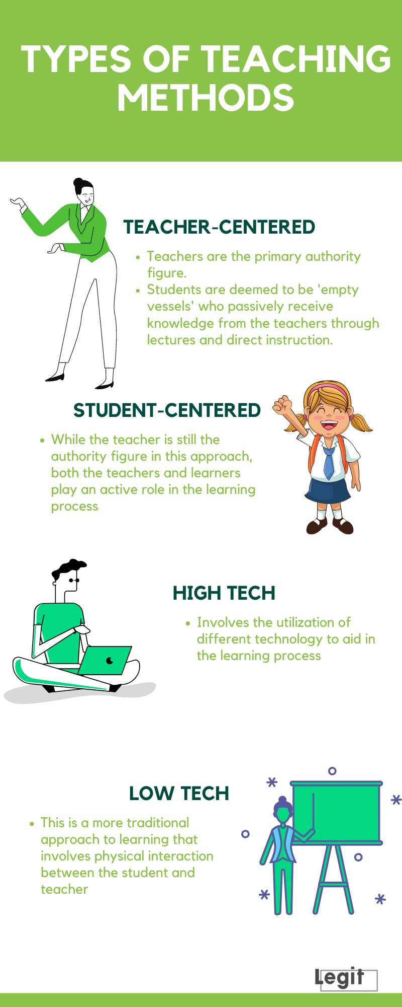 Types Of Teaching methods Their Advantages And Disadvantages Legit ng