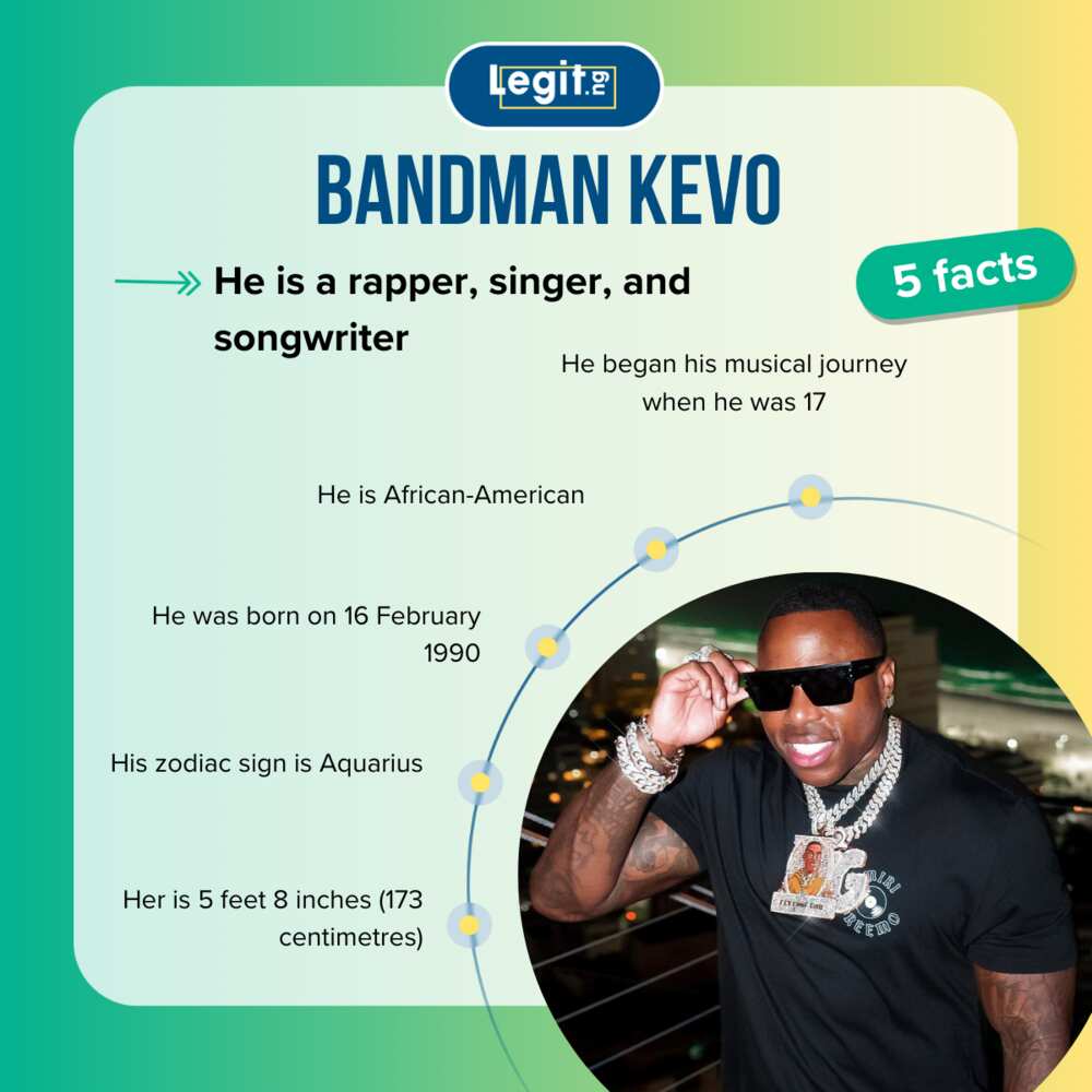 Quick facts about Bandman Kevo