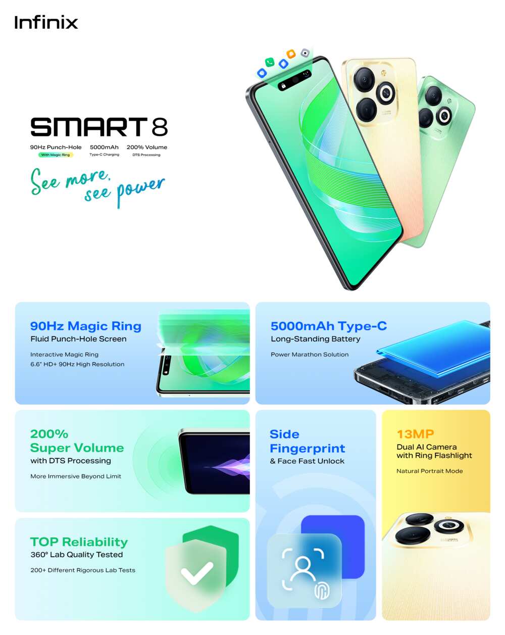 Selecting the Best Infinix: A Comprehensive Review of Infinix Smartphone Line-up