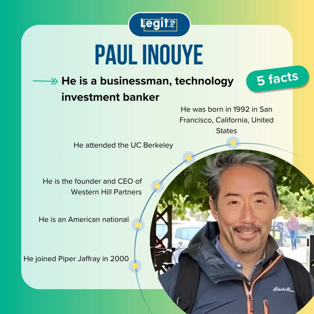 Facts about Paul Inouye