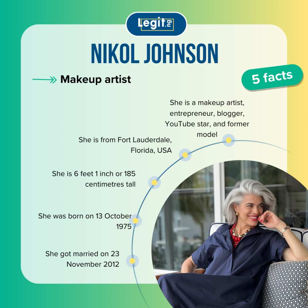 Quick facts about Nikol Johnson