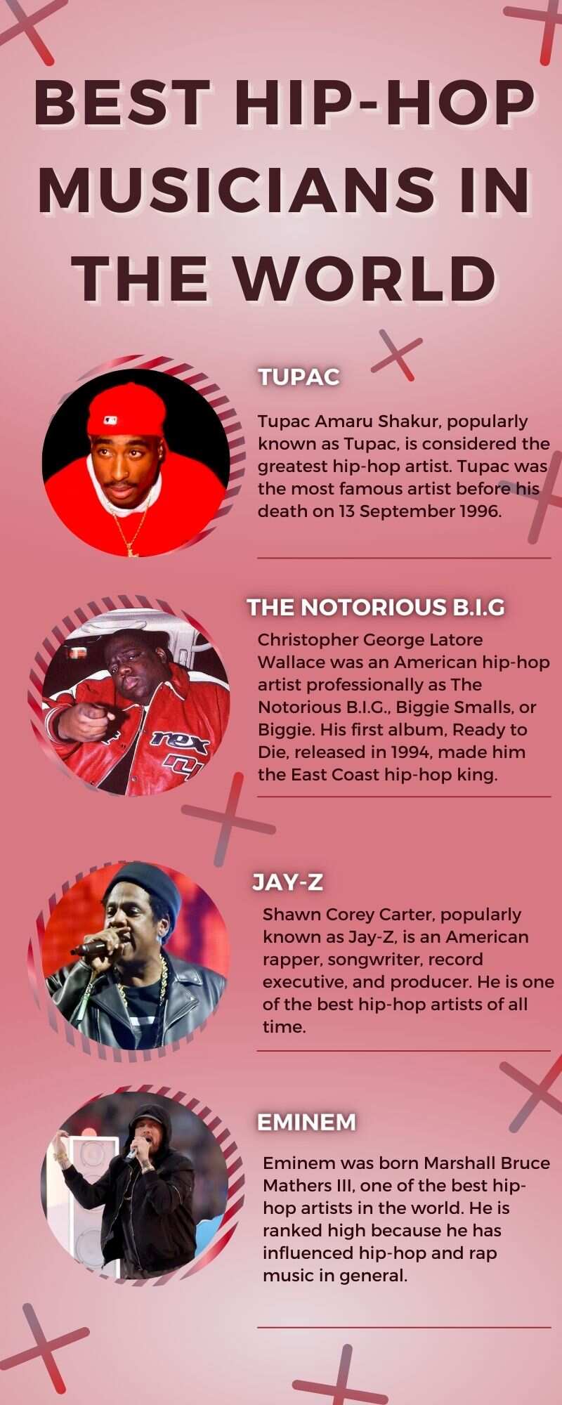 Top 20 best hiphop musicians in the world you should listen to Legit.ng