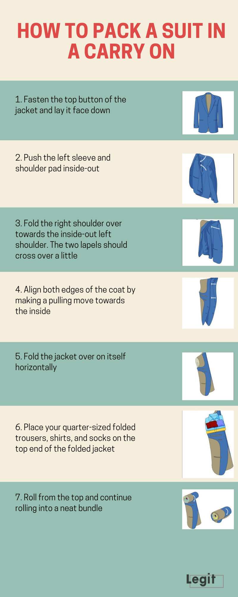 How to pack a suit