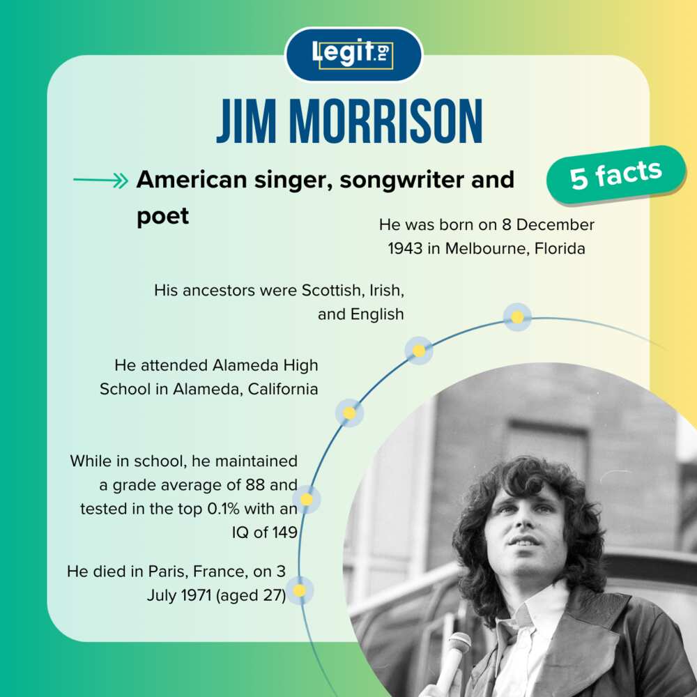 Top 5 facts about Jim Morrison