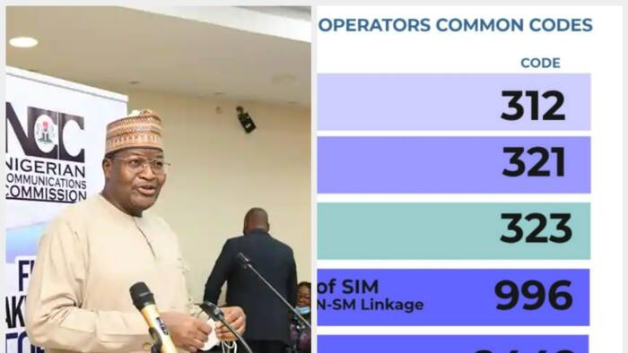 MTN, Airtel, Glo, 9mobile common codes for airtime, data, other 11 services, as NCC gives final deadline