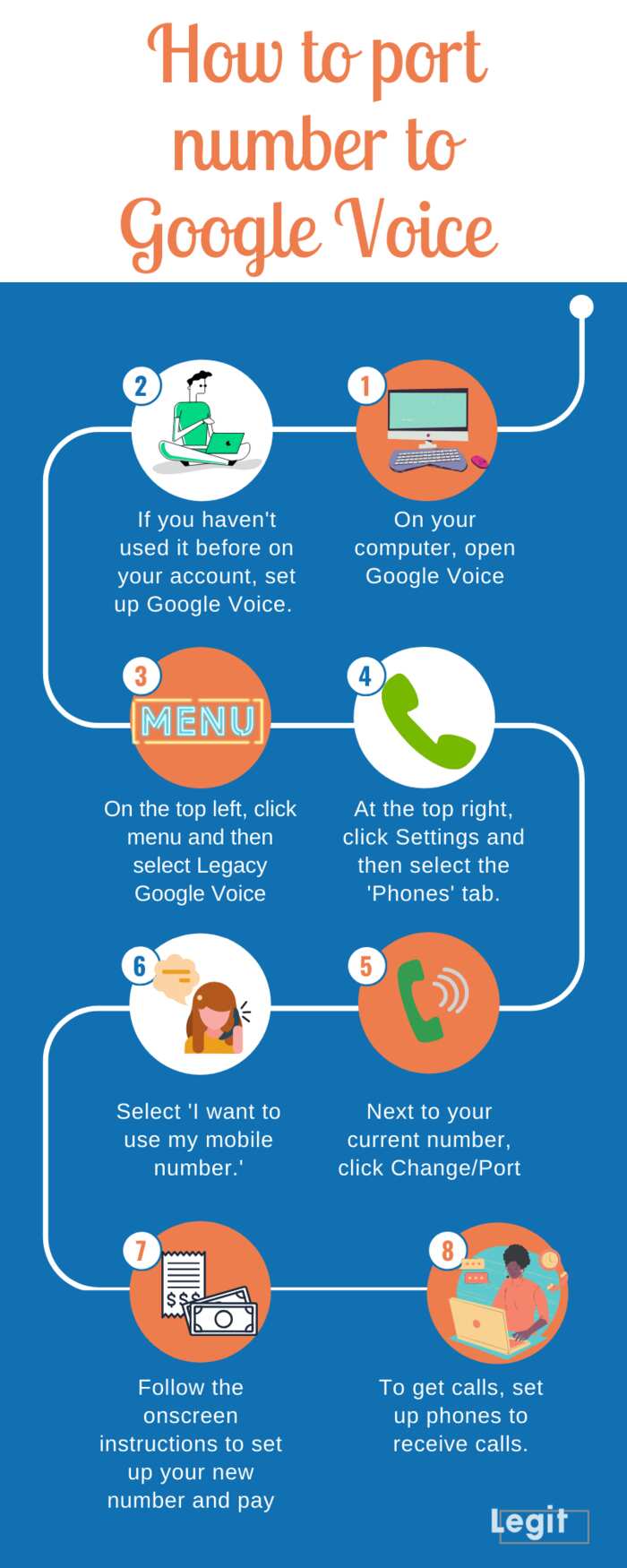 how-to-port-number-to-google-voice-and-why-should-you-do-it-legit-ng