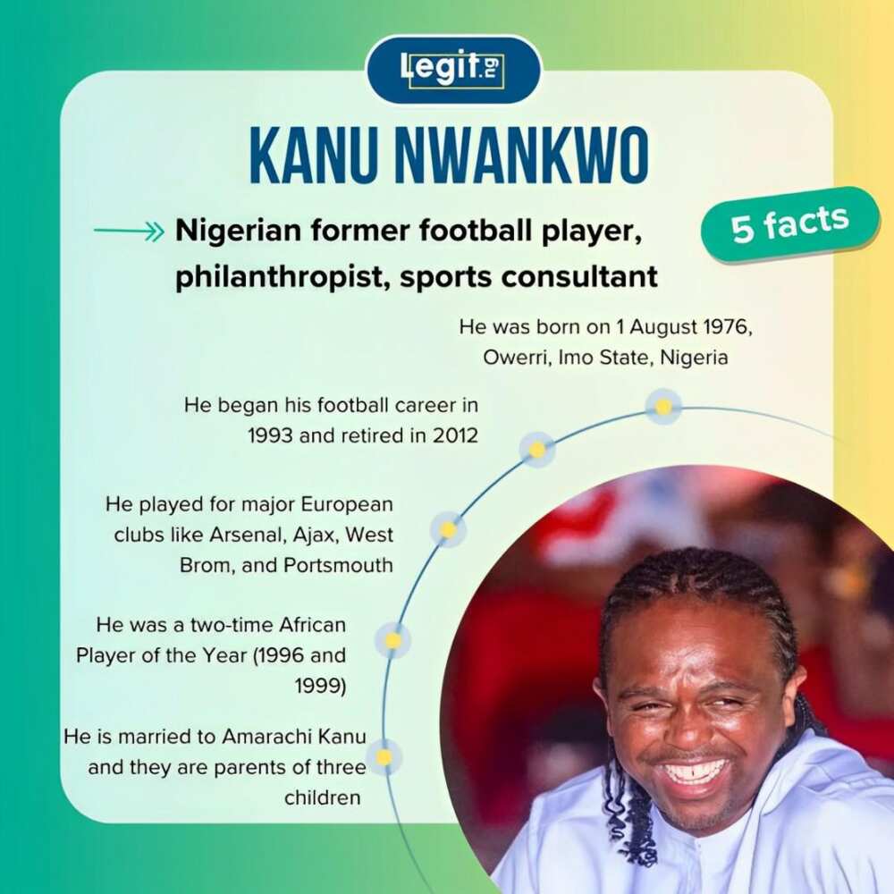 Five facts about Kanu Nwankwo