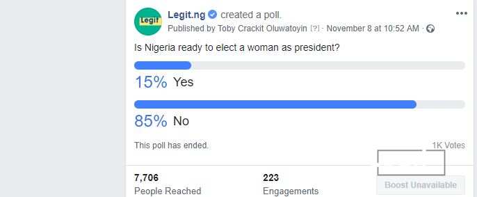 85% of Nigerians believe the country is not yet ready for a female president - Legit poll
