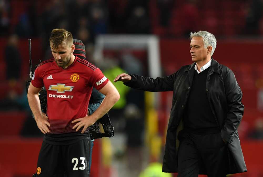 Luke Shaw and Jose Mourinho.